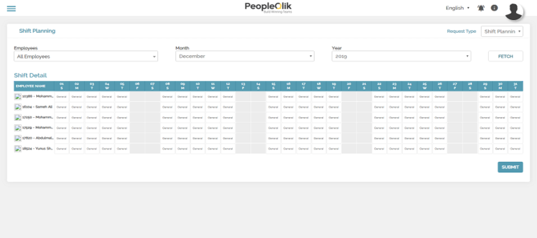 Biometric Attendance Software in Pakistan Machine – The Key to Password less Authentication