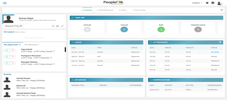 Implementation Success for Attendance Software in Pakistan Hinges on Testing and Training