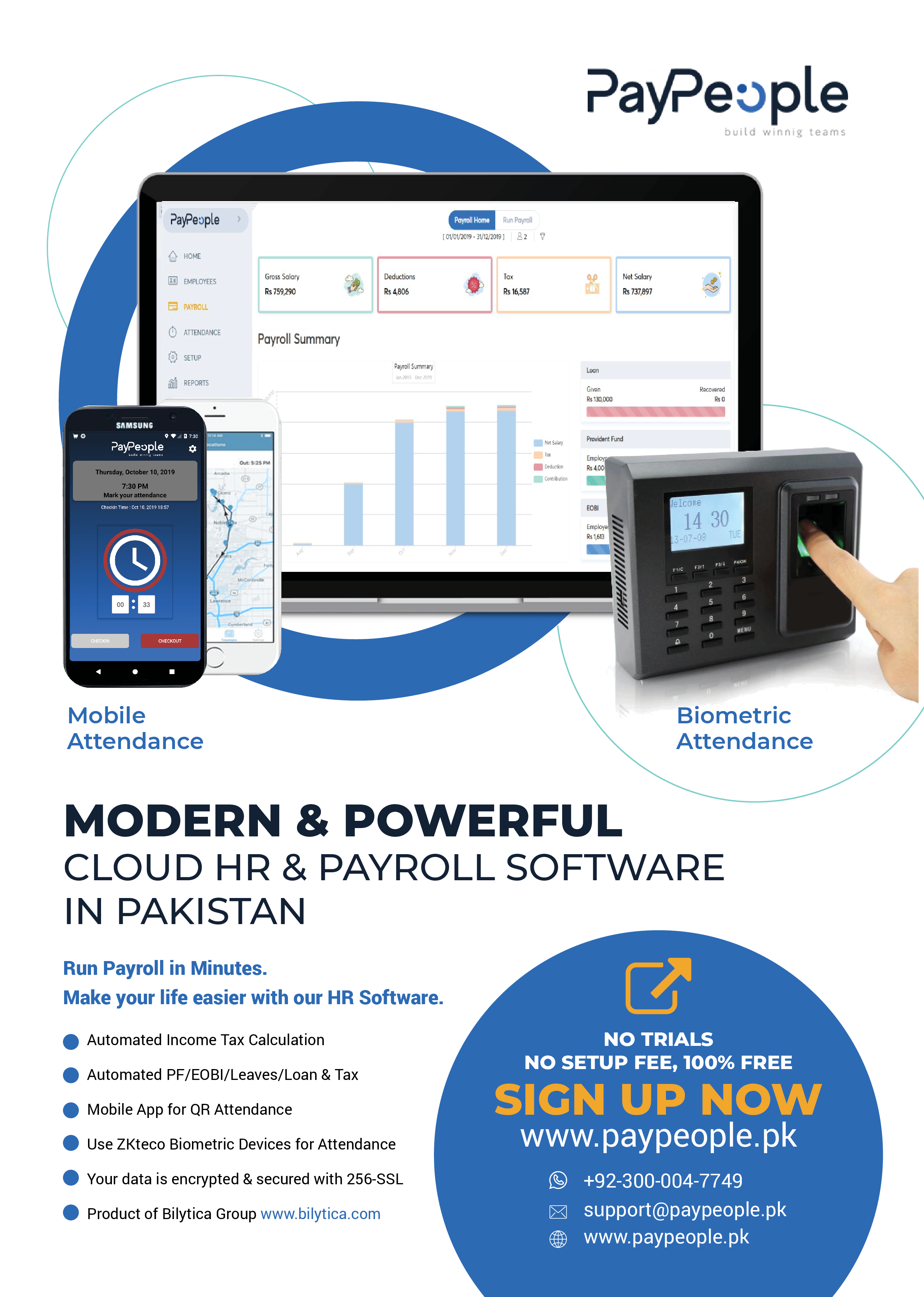 Top HRMS in Lahore that Deserve A Seat in Management Table