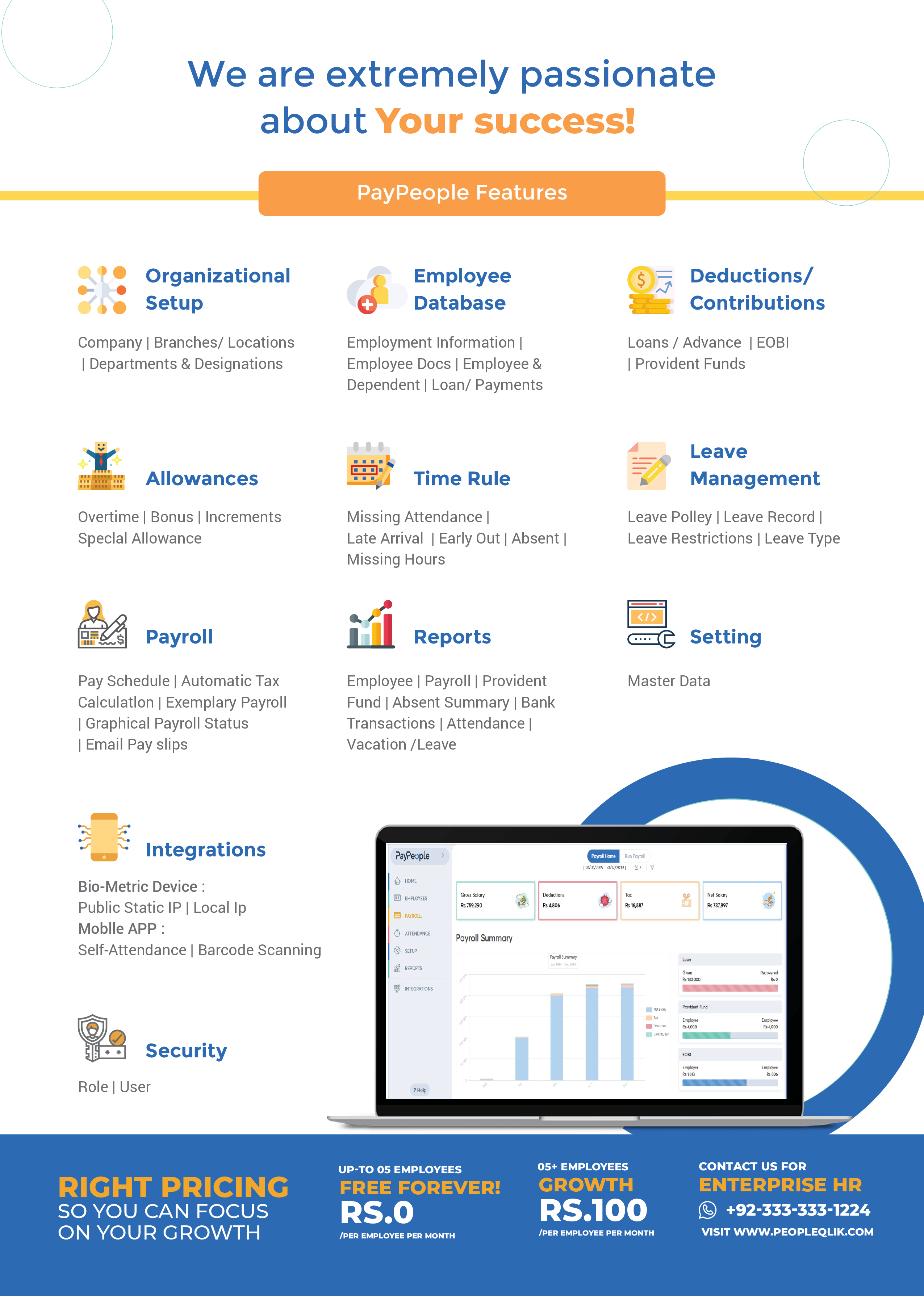 Top 5 Ways to Balance Workers Trust & Data Security in HRMS in Lahore