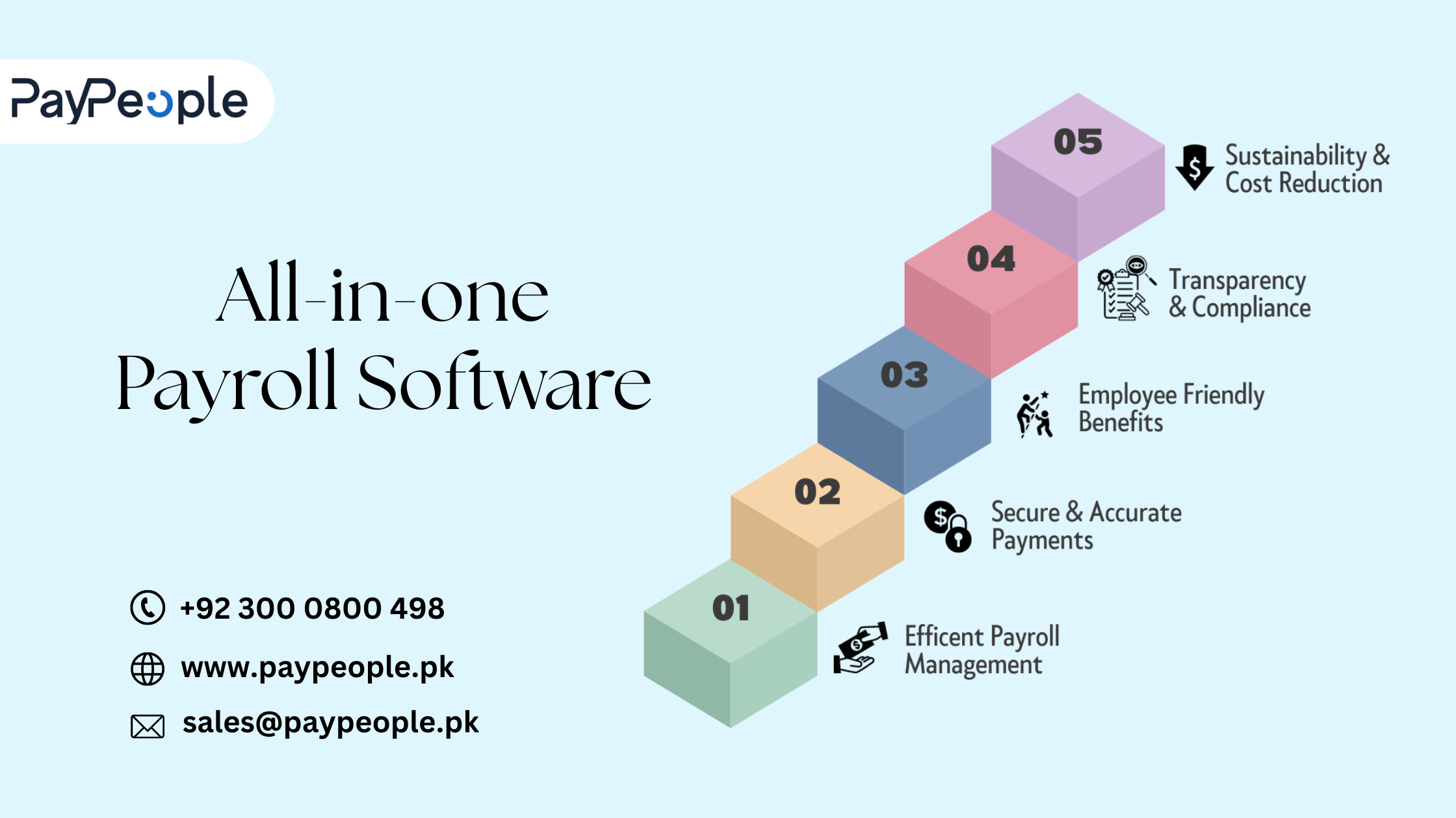 Payroll Software