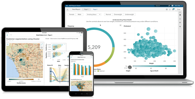 Technology in Human Resource functions in Pakistan